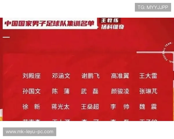 名单规则拆解：比赛大名单和替补席人数到底怎么定？