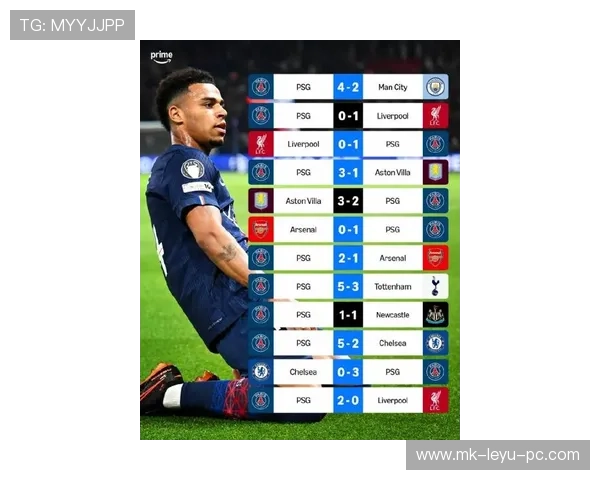 巴黎圣日耳曼中场控制在高强度比赛中面临考验，近期表现波动对关键战能力形成制约