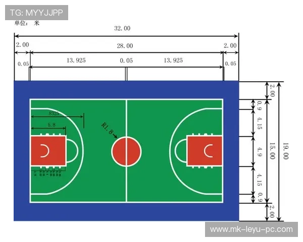 NBA比赛结束规则全解析