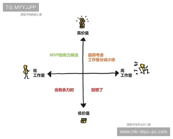 判罚优先级规则的具体判定标准与适用场景详解