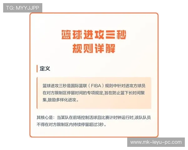 深度解析篮球三秒违例的构成条件与判罚规则。