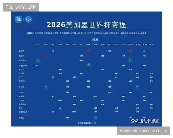 2026世界杯小组赛规则详解及积分排名如何计算