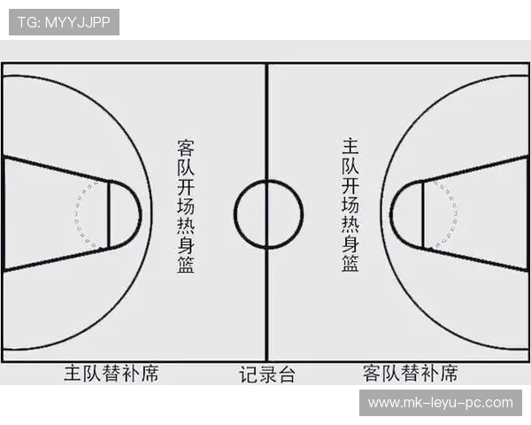 篮球加罚规则解析:投篮命中后的额外罚球判定 篮球加罚规则解析:投篮命中后的额外罚球判定
