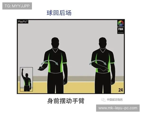 篮球裁判手势规则详解,看懂判罚不再难