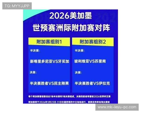 2026世界杯抽签分组有哪些限制条件 2026世界杯抽签分组有哪些限制条件