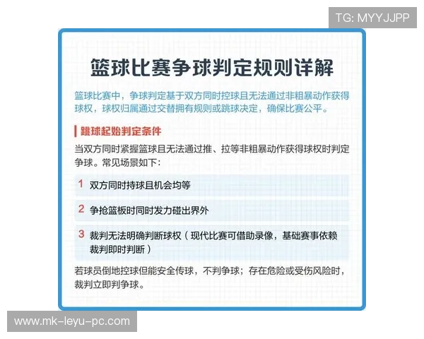 详解篮球规则中“非法身体接触”：定义与判罚标准