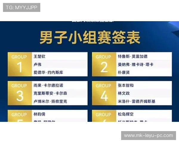 2026世界杯小组赛平分情况下先比较什么