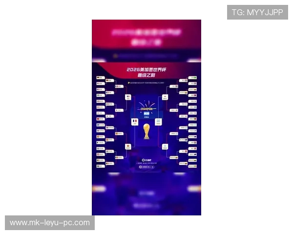 2026世界杯东道主自动晋级吗