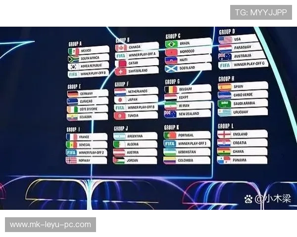 2026世界杯抽签规则是什么如何分档