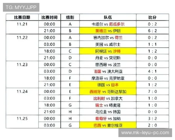 瑞士队2026世界杯小组赛出线前景分析：阵容实力与对手对比