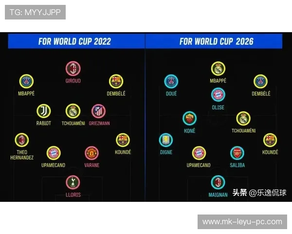 法国世界杯豪华班底为何备受关注