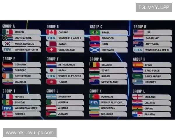 2026世界杯潜在焦点大战预测汇总