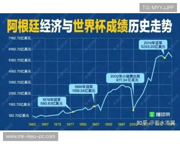 阿根廷世界杯关键位置储备情况如何
